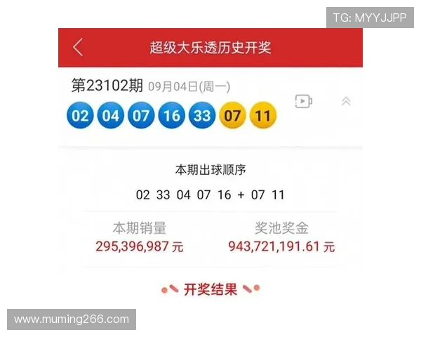 大乐透024期同期开奖号码及开奖详情查询